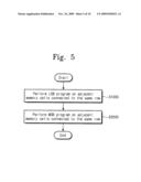 FLASH MEMORY DEVICE AND METHOD OF PROGRAMMING THE SAME diagram and image