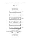 FLASH MEMORY DEVICE AND METHOD OF PROGRAMMING THE SAME diagram and image