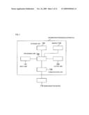 SEMICONDUCTOR DEVICE diagram and image