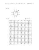 SEMICONDUCTOR DEVICE diagram and image