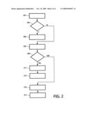 OPTICAL FOCUS ERROR OFFSET TO REDUCE RADIAL TO VERTICAL CROSSTALK diagram and image