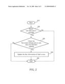 METHOD OF UPDATING DISC INFORMATION OF OPTICAL DISC diagram and image