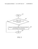 METHOD OF UPDATING DISC INFORMATION OF OPTICAL DISC diagram and image