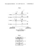 OPTICAL DISC APPARATUS, METHOD OF CONTROLLING THE SAME, AND INFORMATION STORAGE MEDIUM diagram and image