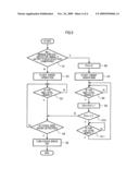 OPTICAL DISC APPARATUS, METHOD OF CONTROLLING THE SAME, AND INFORMATION STORAGE MEDIUM diagram and image