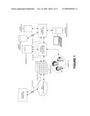 METHOD AND APPARATUS TO INDEX NETWORK TRAFFIC META-DATA diagram and image