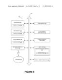 METHOD AND APPARATUS TO INDEX NETWORK TRAFFIC META-DATA diagram and image