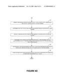 METHOD AND APPARATUS TO INDEX NETWORK TRAFFIC META-DATA diagram and image