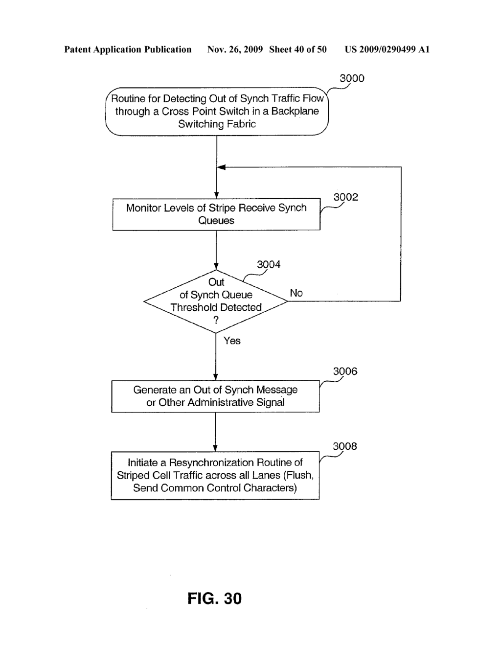 Backplane Interface Adapter with Error Control and Redundant Fabric - diagram, schematic, and image 41