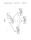 RADIO COMMUNICATION APPARATUS, RADIO COMMUNICATION METHOD, PROGRAM AND RADIO COMMUNICATION SYSTEM diagram and image