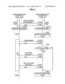 RADIO COMMUNICATION APPARATUS, RADIO COMMUNICATION METHOD, PROGRAM AND RADIO COMMUNICATION SYSTEM diagram and image