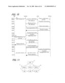 COMMUNICATION SYSTEM USING NETWORK BASE IP MOBILITY PROTOCOL, CONTROL APPARATUS, ROUTER AND COMMUNICATION METHOD THEREOF diagram and image