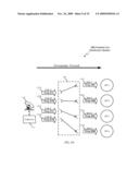High Data Rate Multiplexing Satellite Stream to Low Data Rate Subscriber Terminals diagram and image