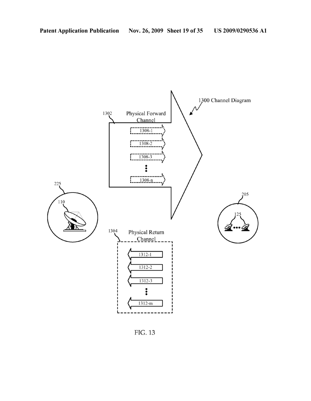 High Data Rate Multiplexing Satellite Stream to Low Data Rate Subscriber Terminals - diagram, schematic, and image 20