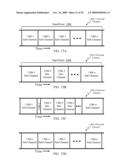 High Data Rate Multiplexing Satellite Stream to Low Data Rate Subscriber Terminals diagram and image