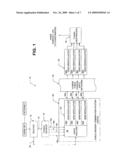 Transmit and Receive Method for a Data Service diagram and image