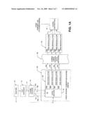 Transmit and Receive Method for a Data Service diagram and image