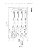 Transmit and Receive Method for a Data Service diagram and image