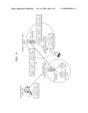 APPARATUS FOR AND METHOD OF SUPPORTING NETWORK-BASED MOBILITY FOR DUAL STACK NODES diagram and image