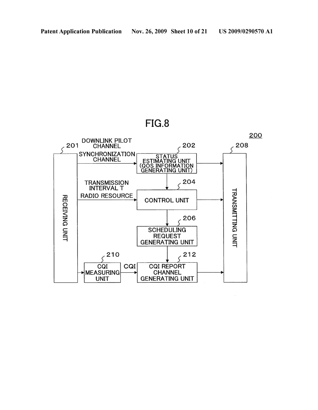 MOBILE STATION, BASE STATION, AND METHOD OF TRANSMITTING AN UPLINK SCHEDULING REQUEST - diagram, schematic, and image 11