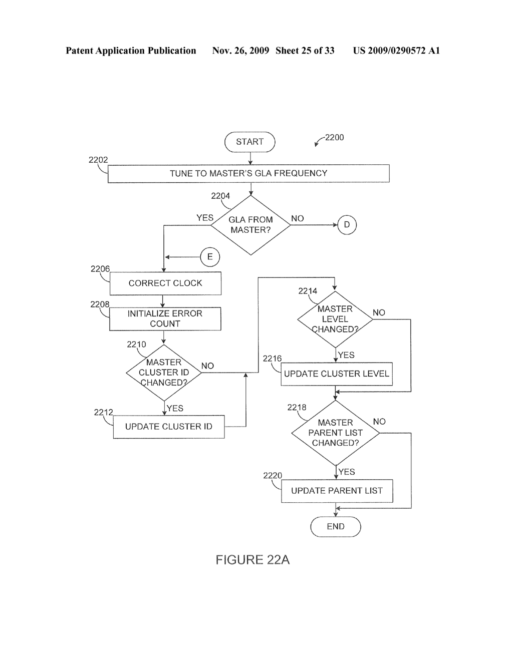 SYSTEM AND METHOD FOR TIME SYNCHRONIZATION IN A WIRELESS NETWORK - diagram, schematic, and image 26