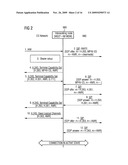 Method for Establishing a Video Telephone Connection and/or a Multimedia Telephone Connection in a Data Network diagram and image