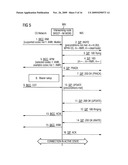 Method for Establishing a Video Telephone Connection and/or a Multimedia Telephone Connection in a Data Network diagram and image