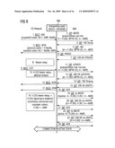 Method for Establishing a Video Telephone Connection and/or a Multimedia Telephone Connection in a Data Network diagram and image