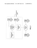 Screening Inbound Calls in a Packet-Based Communications Network diagram and image