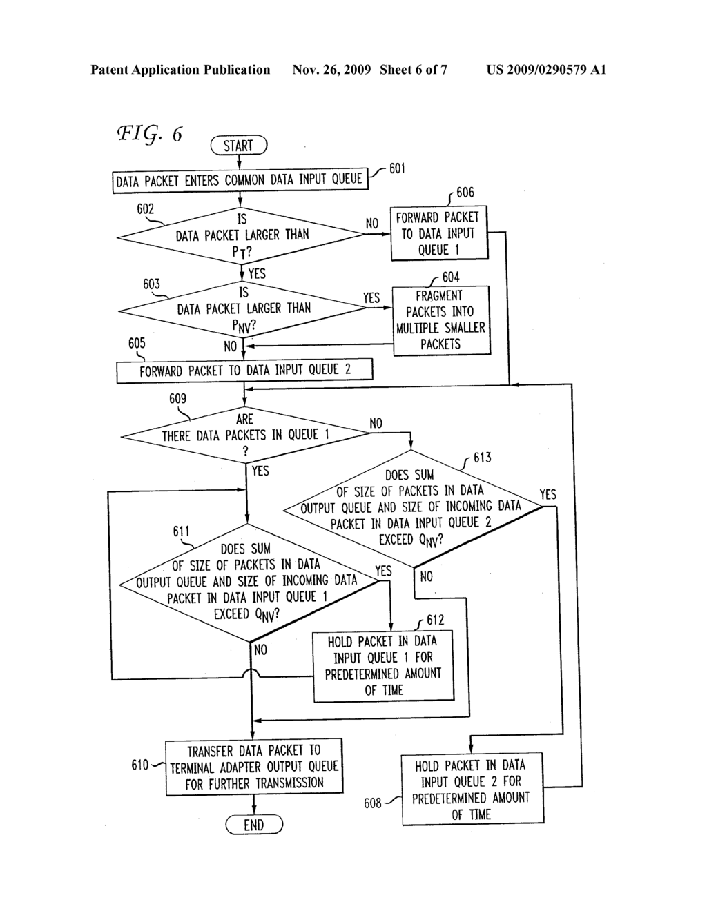 Method and Apparatus for Controlling the Quality of Service of Voice and Data Services Over Variable Bandwidth Access Networks - diagram, schematic, and image 07