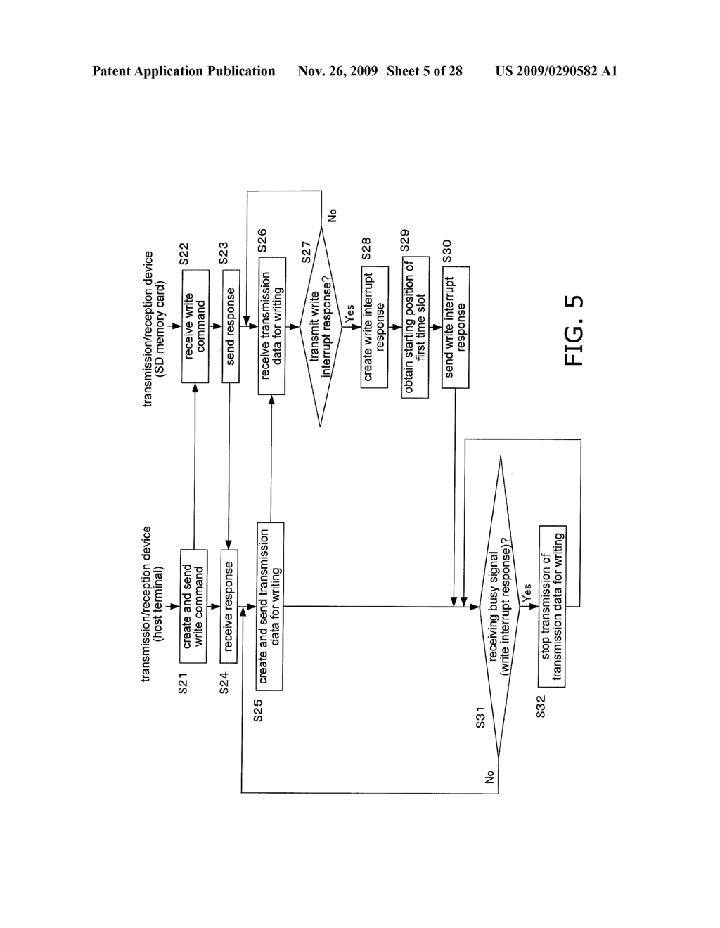 SIGNAL TRANSMISSION METHOD, TRANSMISSION/RECEPTION DEVICE, AND COMMUNICATION SYSTEM - diagram, schematic, and image 06