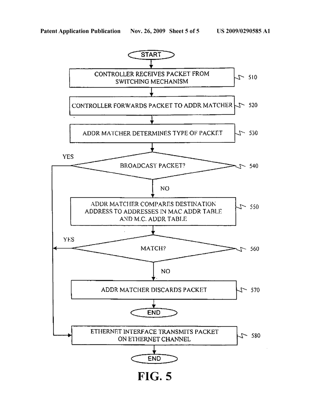 DATA LINK LAYER SWITCH ITH MULTICAST CAPABILITY - diagram, schematic, and image 06