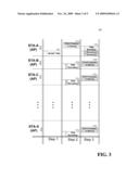 METHOD AND APPARATUS FOR DETERMINING THE SPATIAL CHANNELS IN AN SPATIAL DIVISION MULTIPLE ACCESS (SDMA)-BASED WIRELESS COMMUNICATION SYSTEM diagram and image