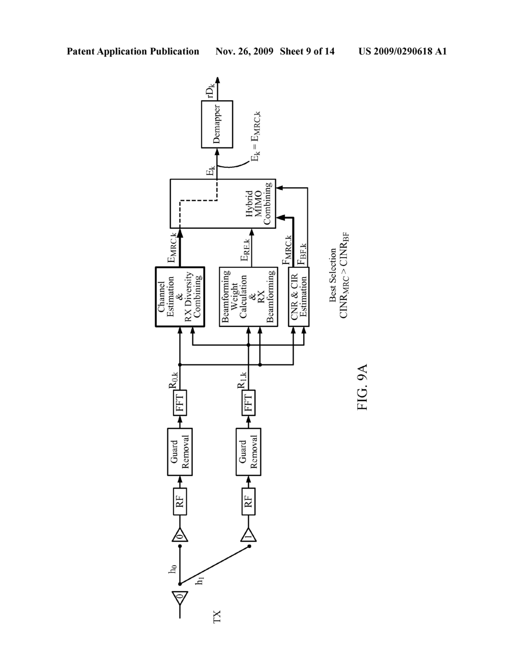 METHODS AND SYSTEMS FOR HYBRID MIMO SCHEMES IN OFDM/A SYSTEMS - diagram, schematic, and image 10