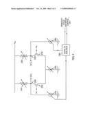 Programmable duty cycle distortion generation circuit diagram and image