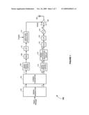 METHODS AND APPARATUS FOR REDUCING MODULATION SIGNAL BANDWIDTH IN POLAR MODULATION TRANSMITTERS diagram and image