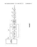 METHODS AND APPARATUS FOR REDUCING MODULATION SIGNAL BANDWIDTH IN POLAR MODULATION TRANSMITTERS diagram and image