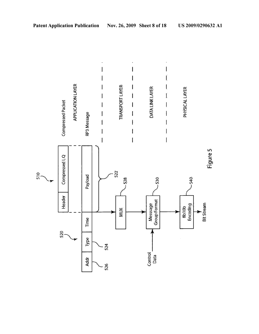 COMPRESSION OF SIGNALS IN BASE TRANSCEIVER SYSTEMS - diagram, schematic, and image 09