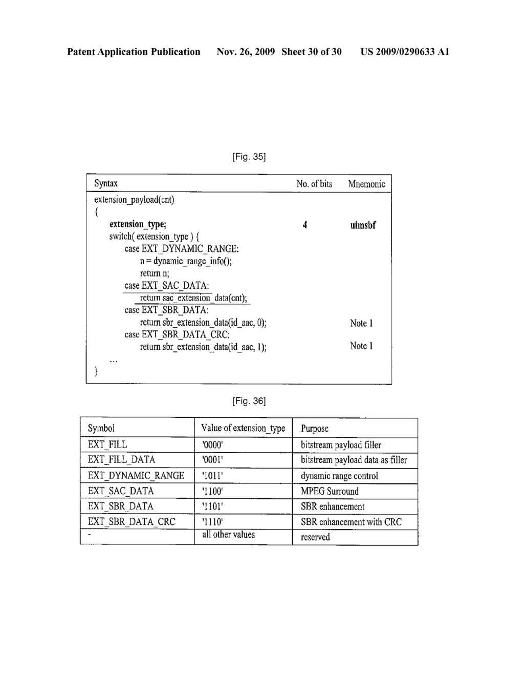 Method of Apparatus for Processing a Signal - diagram, schematic, and image 31