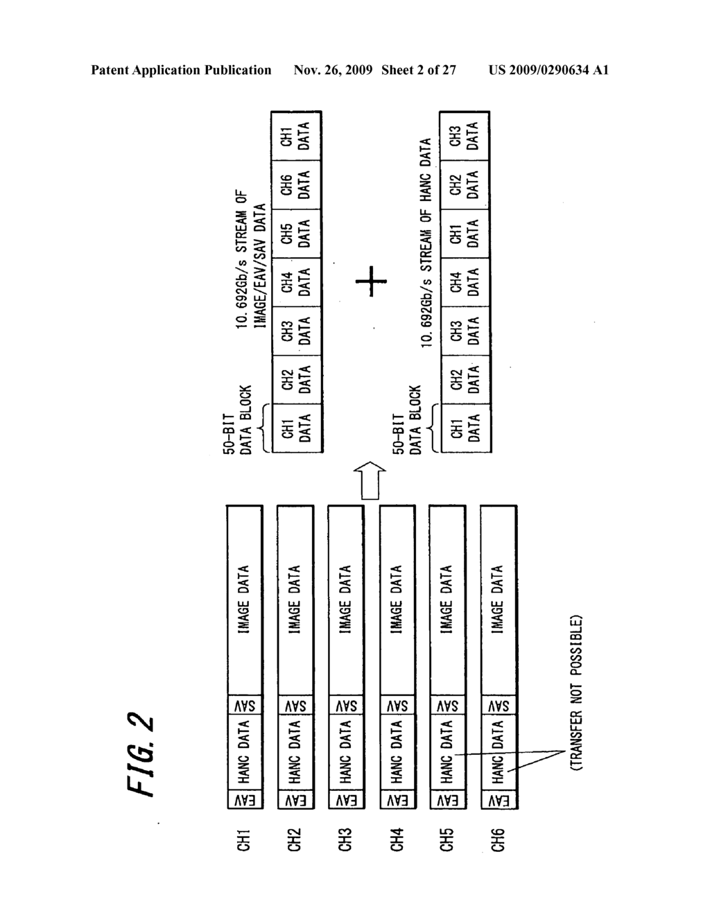 SIGNAL TRANSMISSION APPARATUS AND SIGNAL TRANSMISSION METHOD - diagram, schematic, and image 03