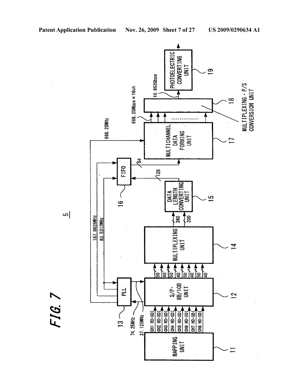 SIGNAL TRANSMISSION APPARATUS AND SIGNAL TRANSMISSION METHOD - diagram, schematic, and image 08