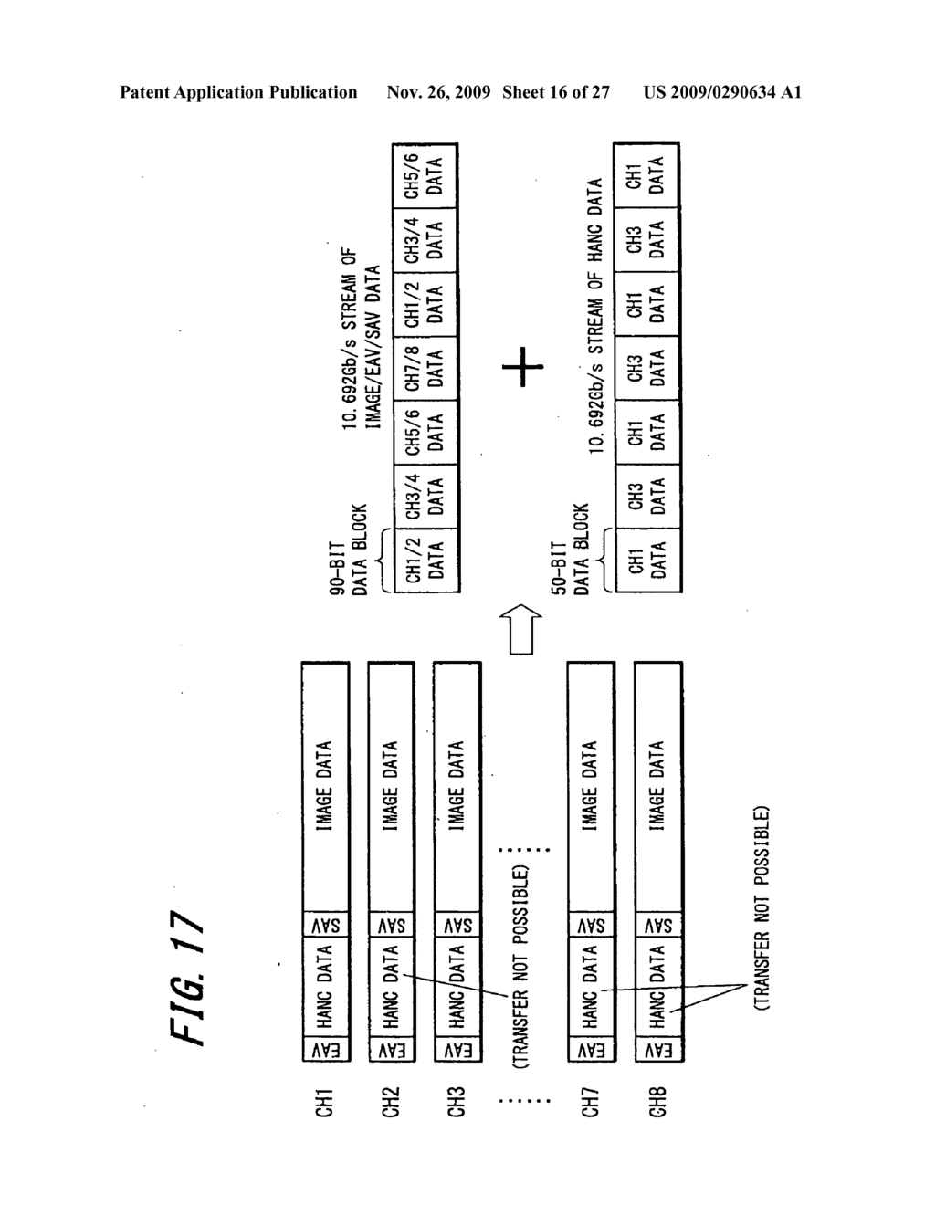 SIGNAL TRANSMISSION APPARATUS AND SIGNAL TRANSMISSION METHOD - diagram, schematic, and image 17