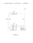 VIDEO ENCODING APPARATUSES AND METHODS WITH DECOUPLED DATA DEPENDENCY diagram and image