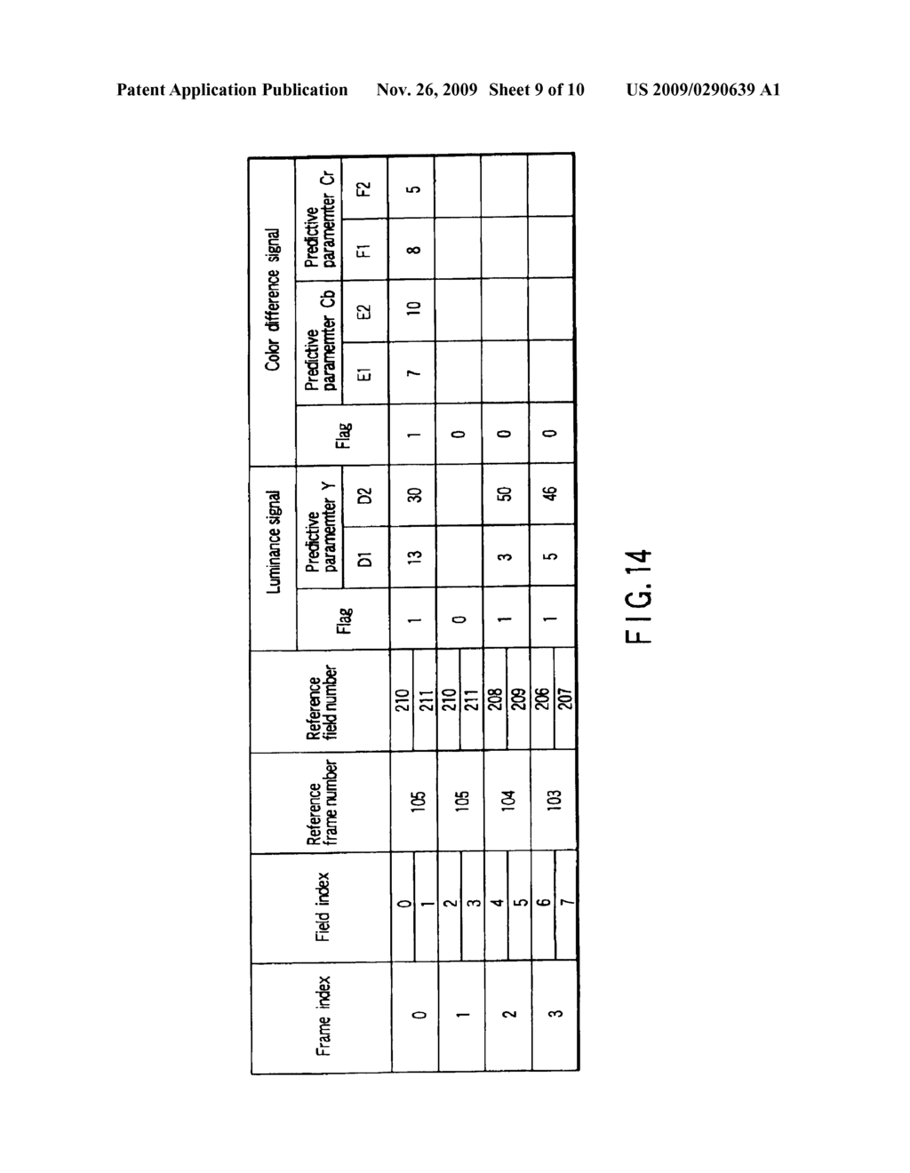 VIDEO ENCODING/DECODING METHOD AND APPARATUS - diagram, schematic, and image 10