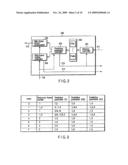 VIDEO ENCODING/DECODING METHOD AND APPARATUS diagram and image