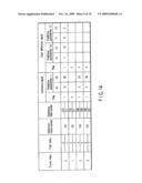 VIDEO ENCODING/DECODING METHOD AND APPARATUS diagram and image