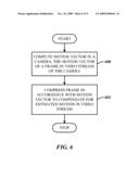 DIGITAL VIDEO COMPRESSION ACCELERATION BASED ON MOTION VECTORS PRODUCED BY CAMERAS diagram and image