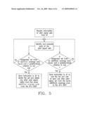 Pilot Signal Set Management in a Multi-Carrier Communication System diagram and image