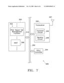 Pilot Signal Set Management in a Multi-Carrier Communication System diagram and image