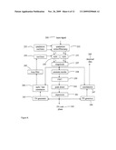 Pseudo Noise Coded Communication Systems diagram and image